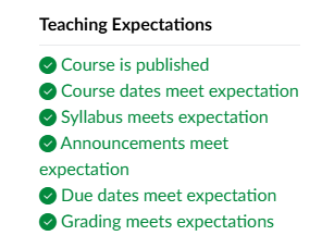 teaching expectations checklist with all met
